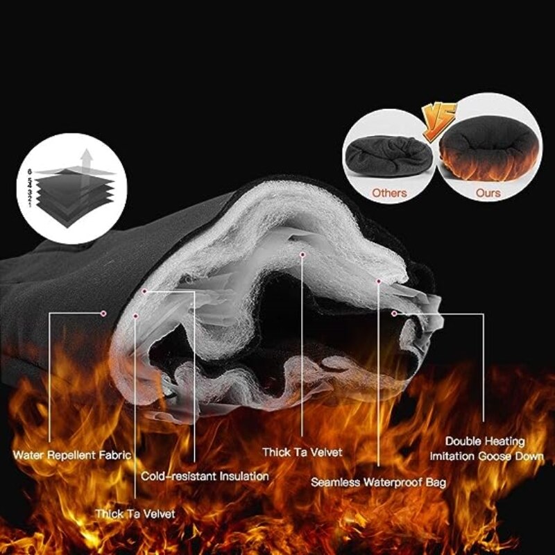 Winter Warm Gloves Men Women T - Driving Gloves Leather 리뷰 및 가격